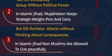 The Difference Between Islamic Jihad vs. ISIS Jihad!