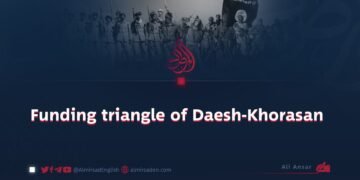 Funding triangle of Daesh-Khorasan