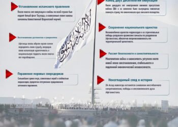 24 Асад: Исторический день победы и торжества