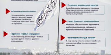 24 Асад: Исторический день победы и торжества