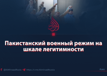 Пакистанский военный режим на шкале легитимности