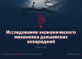 Исследование экономического механизма даишевских ховариджей