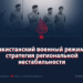 Пакистанский военный режим и стратегия региональной нестабильности