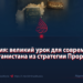 Худайбия: великий урок для современного Афганистана из стратегии Пророка